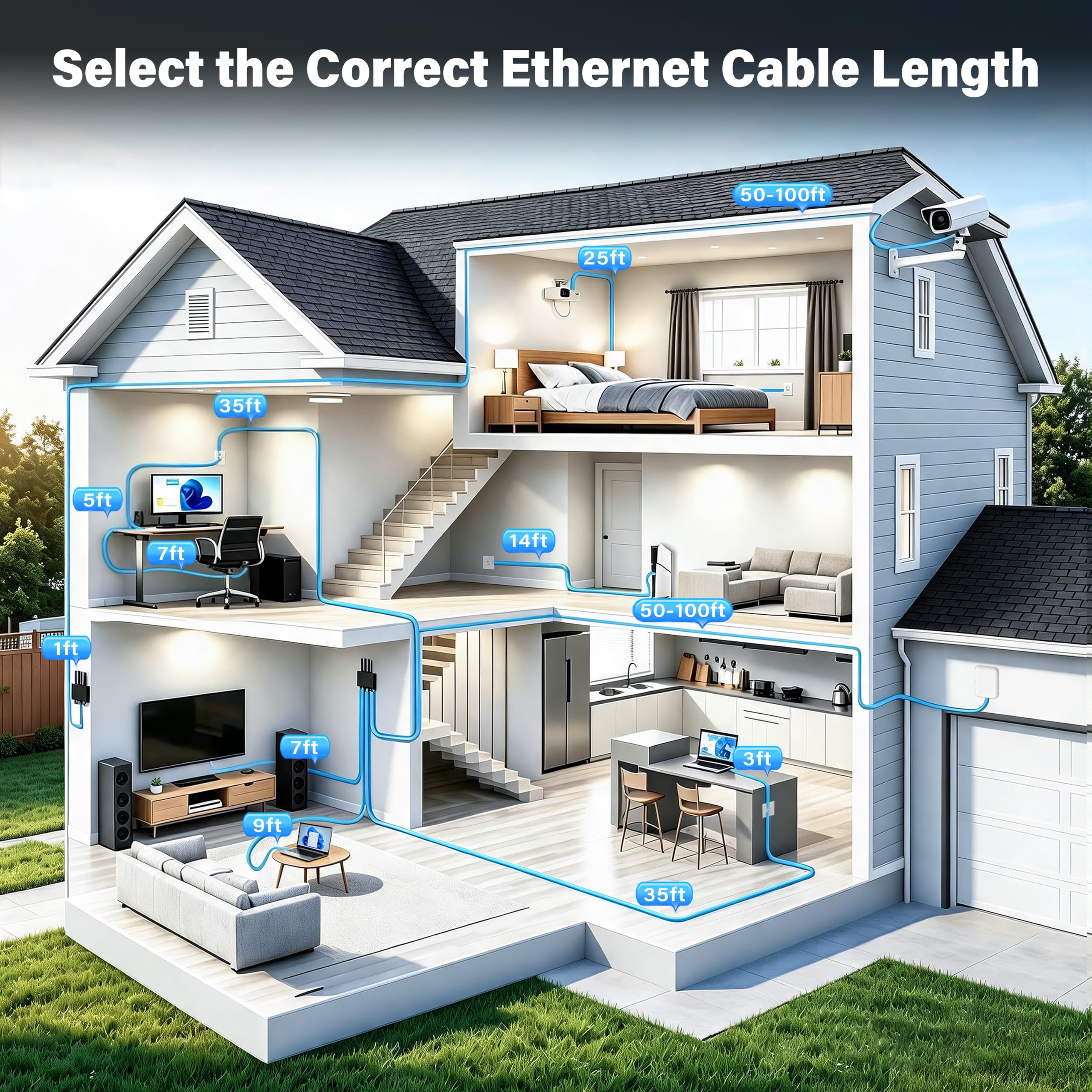 Câble Ethernet de 15,2 m pour Cat6/Cat5E, 40 Gbit/s compatible Cat8/Cat7, câble réseau 24 AWG pour intérieur et extérieur, enterrement direct, imperméable et résistant aux UV, cordon LAN RJ45 haute
