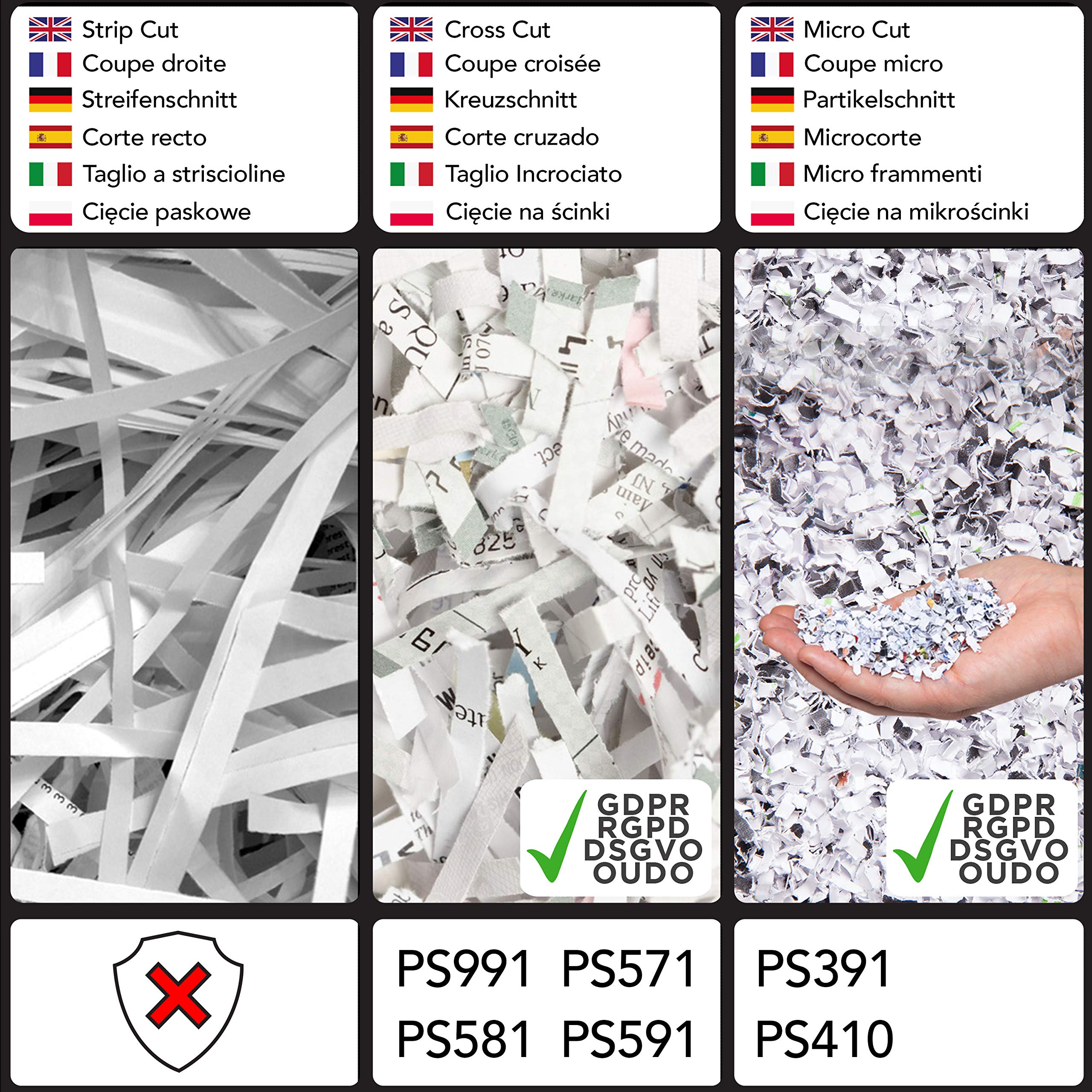 Duronic PS591 Distruggidocumenti 22 fogli A4 Capacità 33 L | Funzione distruggi carte di credito e CD, Taglio incrociato, Ideale per casa e ufficio