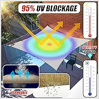 Vista 2 de ColourTree Toldo triangular turquesa de 22 x 22 x 22 pies, pantalla de tela para toldo – Bloqueo UV UPF50 UPF50, resistente a los rayos UV