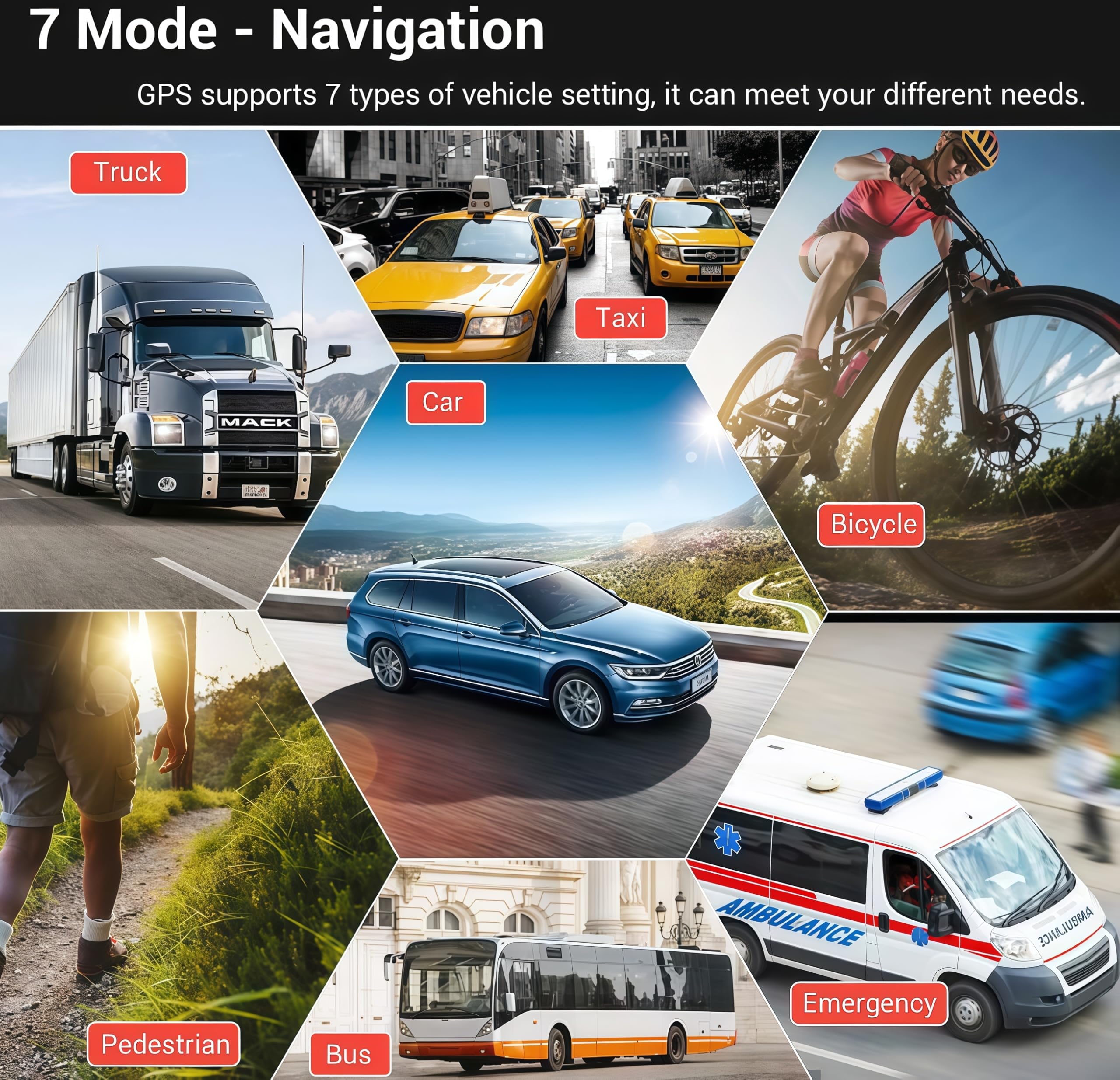 Navigatore GPS, navigazione GPS touchscreen da 7 pollici per auto, camion, camper, con informazioni sul traffico, mappa Europa 2025, aggiornamenti gratuiti a vita, guida vocale reale della direzione