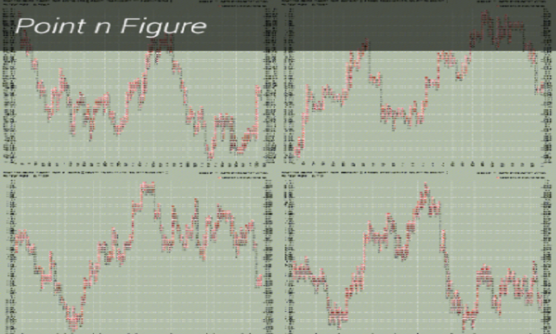 Aplicación Point n Figure en Amazon Appstore