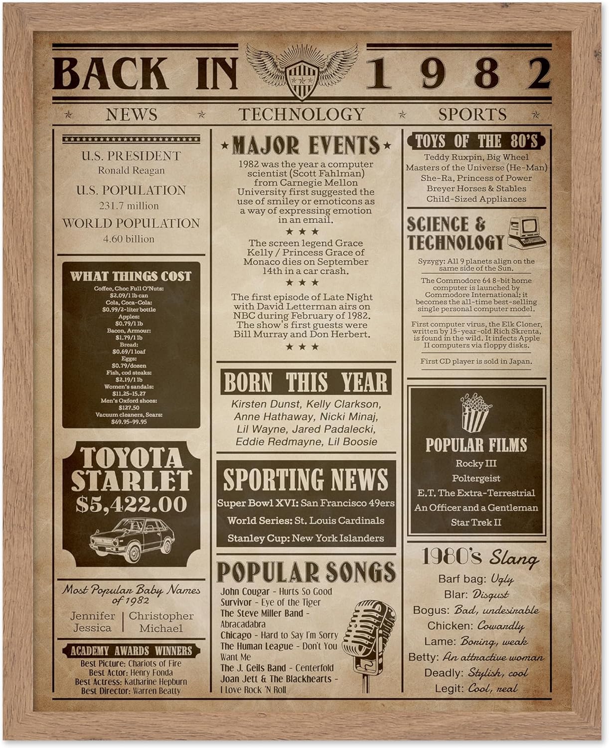 Poster Master Back in 1976 Poster - Newspaper Print - Fun Facts Art - Year 1976 in Review Sign - Birthday Gift Idea - Birth Newspaper Art - Great Office or Party Decor - 11x14 Black Framed
