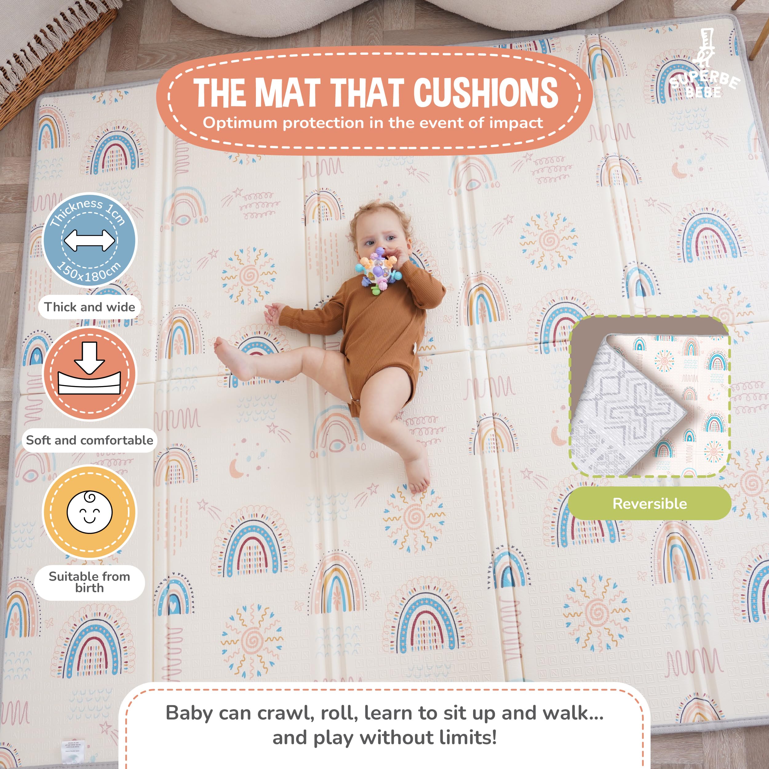 Tappeto Gioco Bambini Pieghevole 150x180x1cm Palestrina Neonato Montessori Reversibile Non Tossico E Impermeabile In Schiuma Per Bimbi. Palestra Neonati - Tappeto Tummy Time Neonati - Regalo Bambino