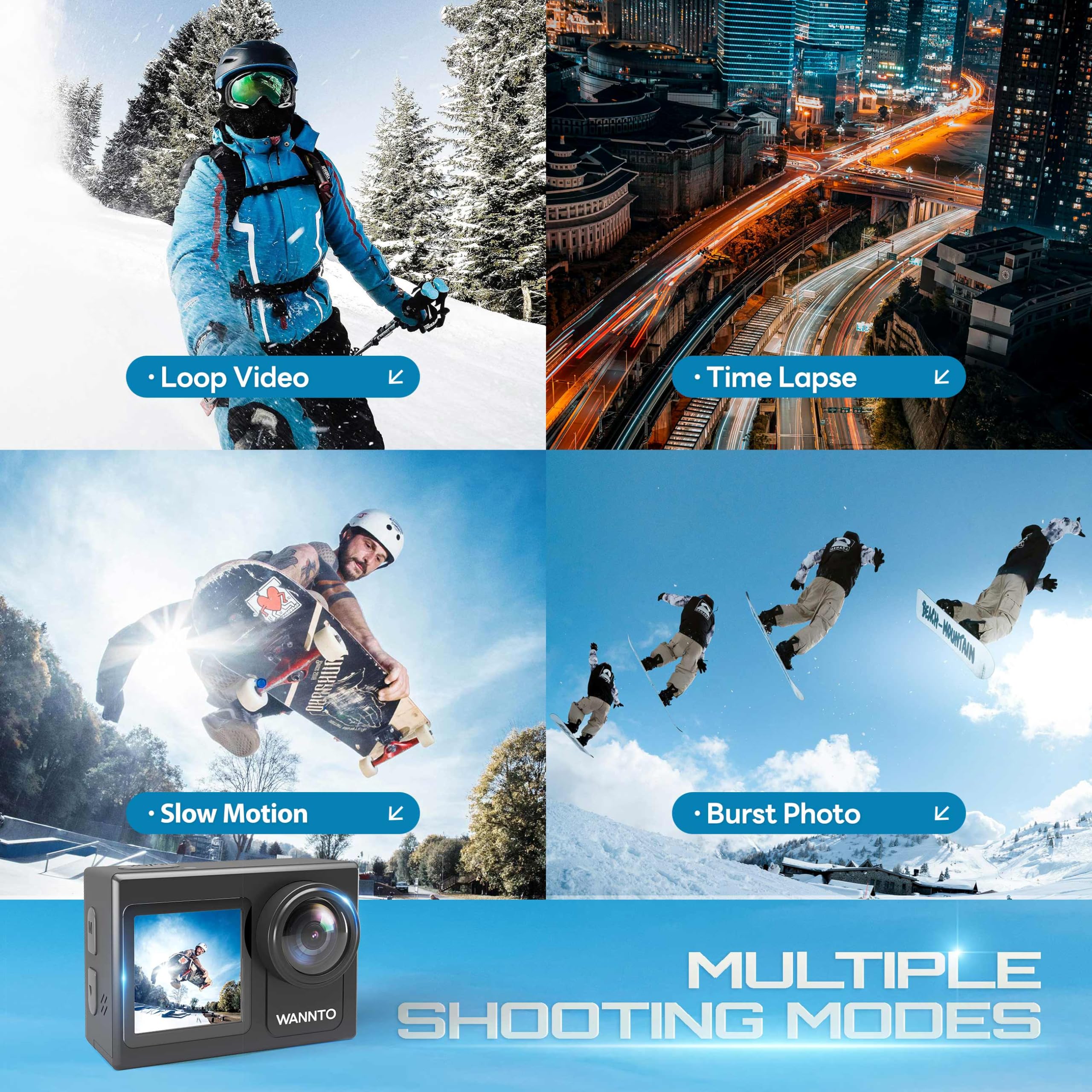Action Cam 5K 24MP Motion 5 Pro 40M Unterwasserkamera Ultra HD Touchscreen 170 ° Weitwinkel, EIS Stabilisierung mit Externem Mikrofon 64GB U3 Speicherkarte