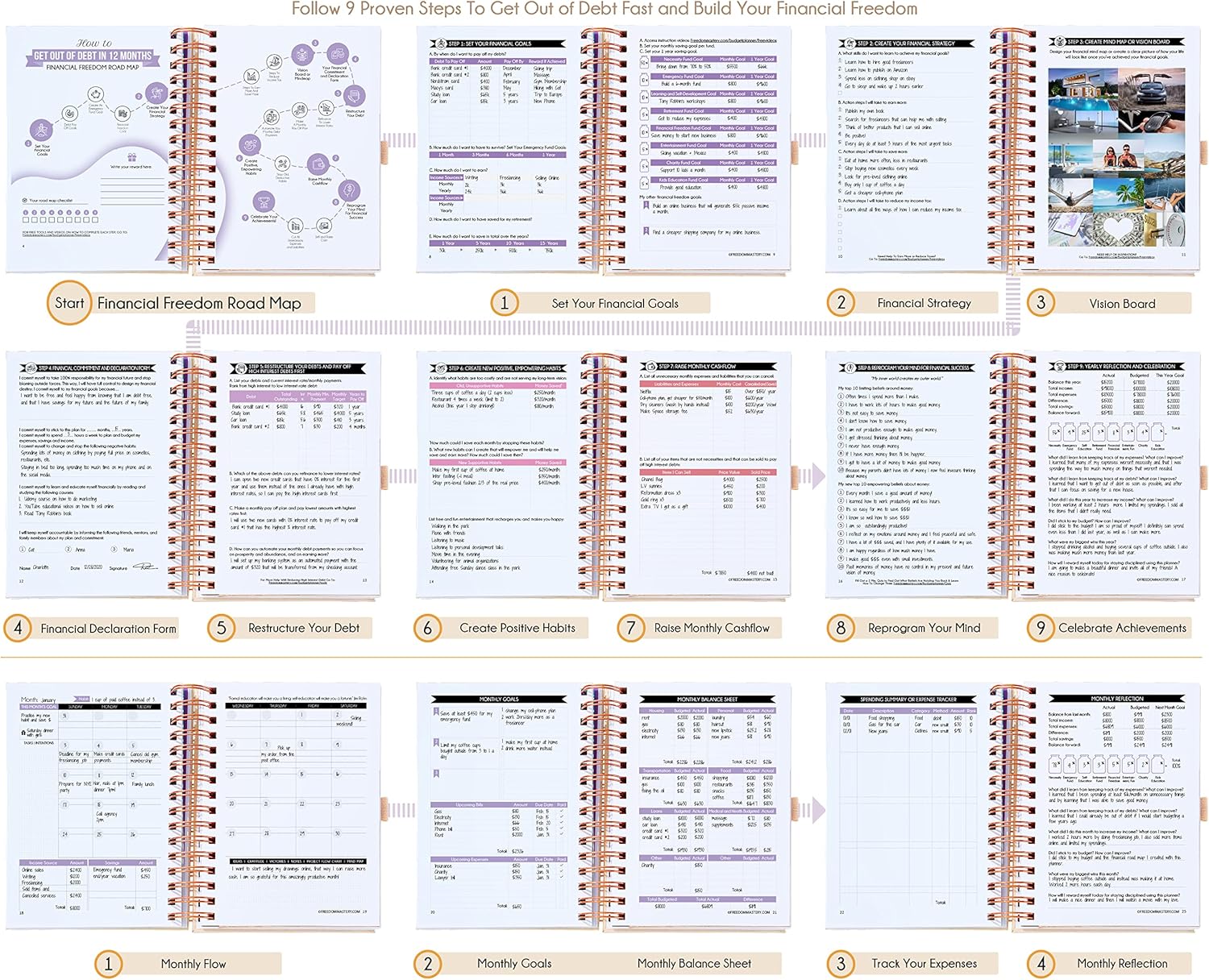 best Budget Planner - Cash Envelope System ⁣&⁣ Monthly Organizer Review