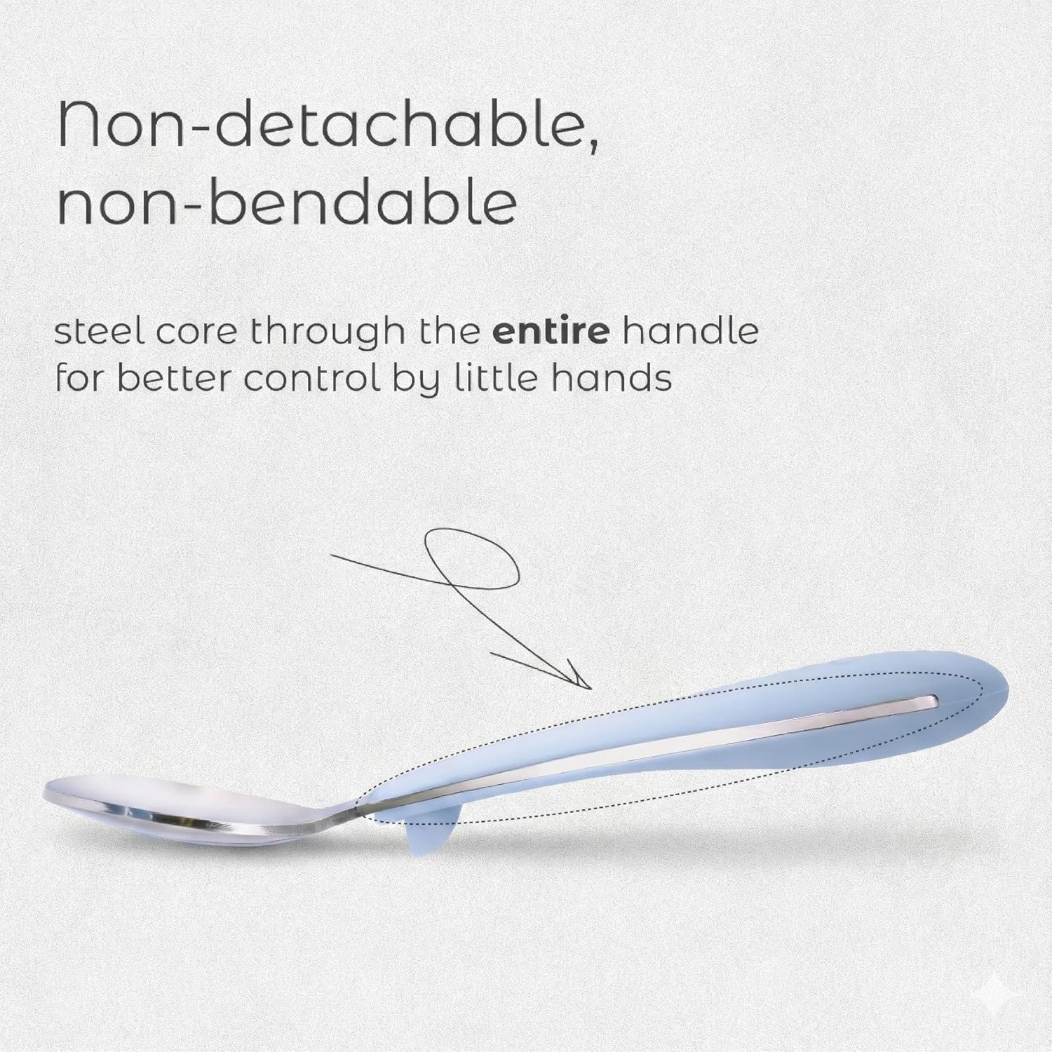 ASOMIC Premium 316 Stainless Steel Toddler Utensils with Silicone Handles & Travel Case, Kids Spoon & Fork Set for Toddler Self Feeding at Daycare, Preschool & School, BPA-Free, Dishwasher Safe - Image 3