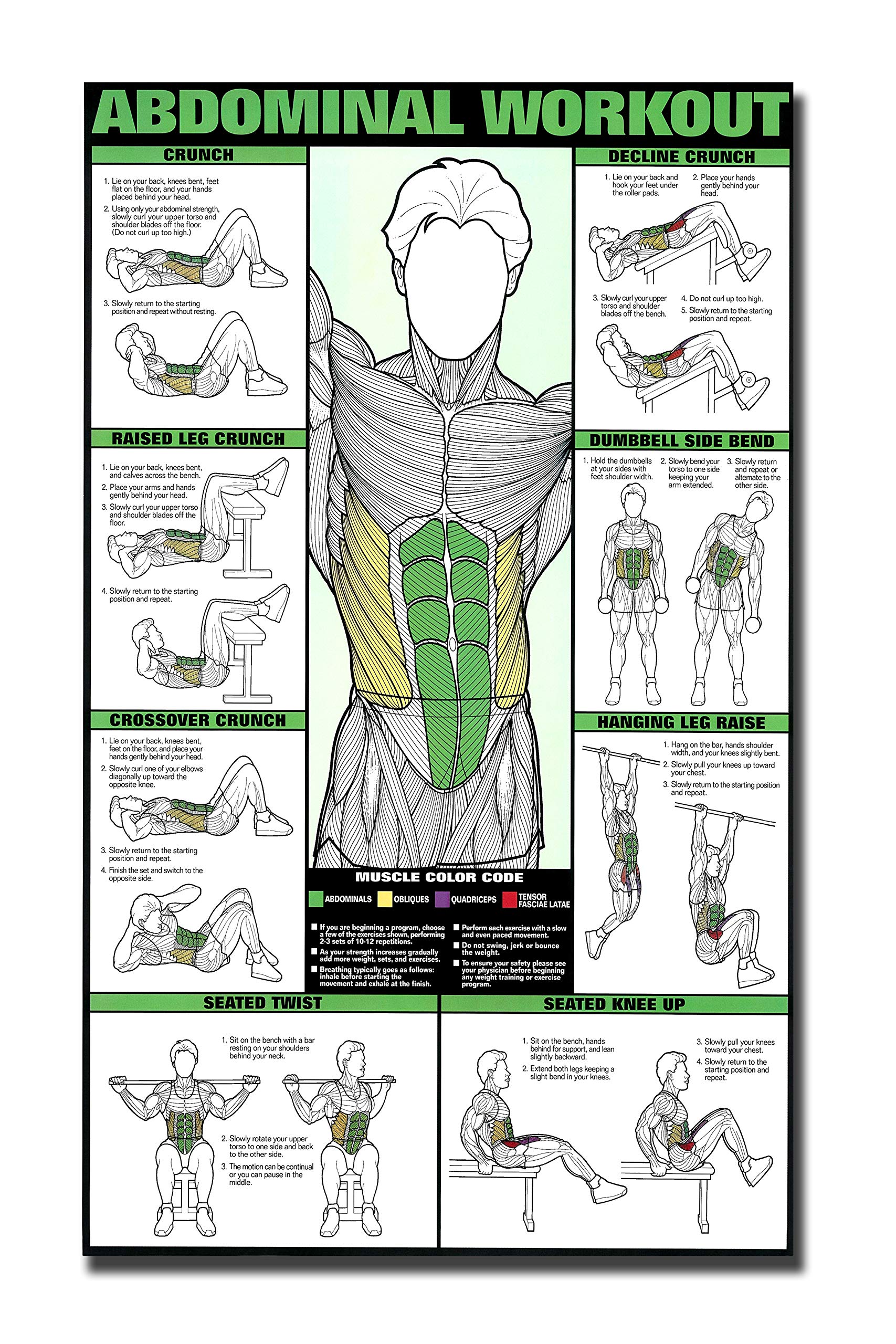 Motivational Dumbbell Workout Poster - HD Art -11 Motivational Dumbbell Workout Poster - HD Art -11