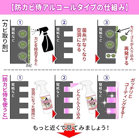 Amazon 防カビ侍 アルコールタイプ 350ml 風呂 部屋の壁紙 マットレス エアコン用 Bz Y350 純閃堂 カビ取り剤