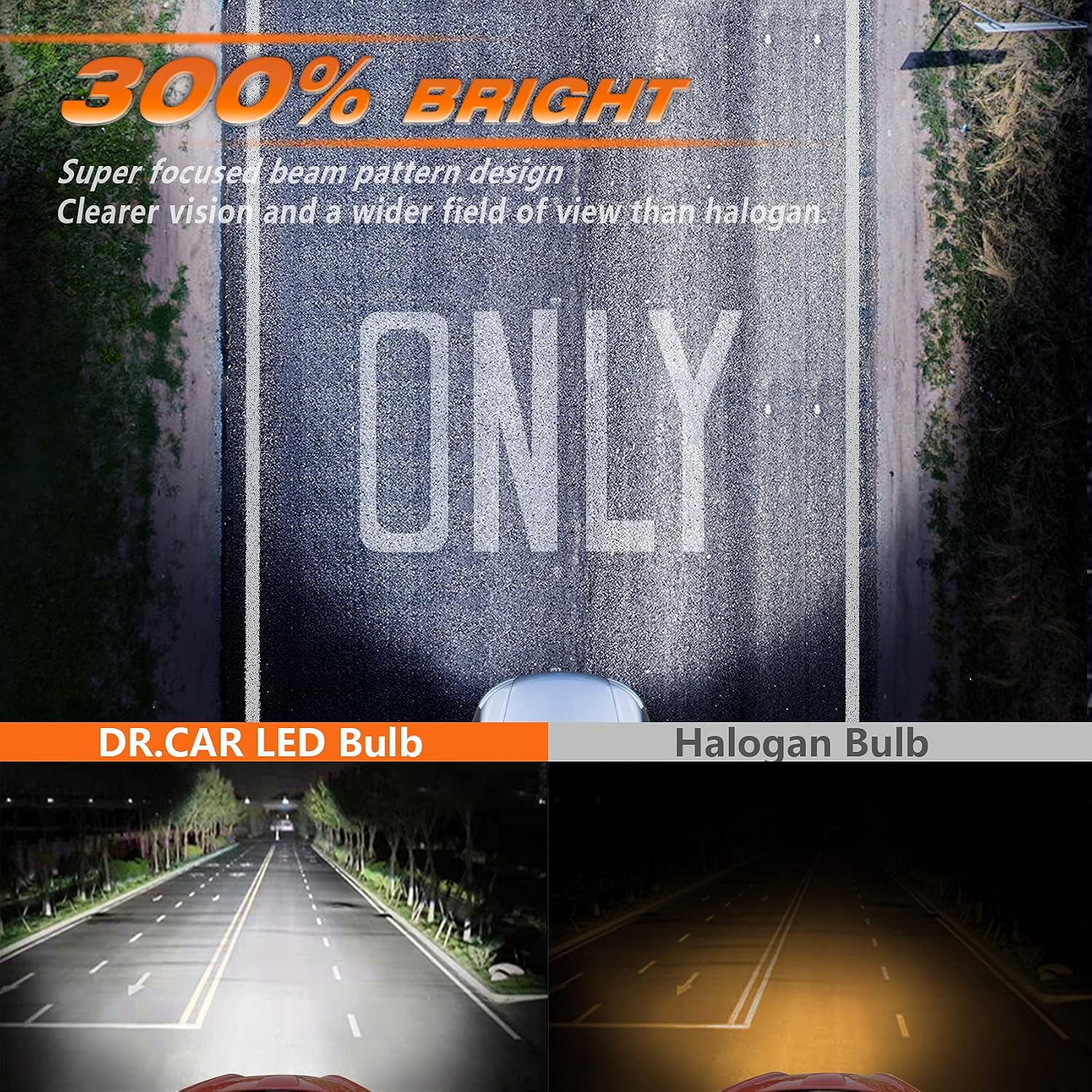 DR.CAR H7 LED Headlight Bulb, 300% Bright Low High Beam Headlight Bulb Wireless All-in-One Conversion Kit, 6000k Cool White, Pack of 2