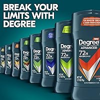 Vista 8 de Grado Hombres seco Protección 48 Hour antitranspirante, cool Rush 2.7 oz (Pack de 4), Aventura