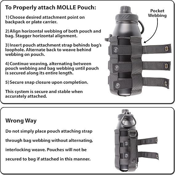 MOLLE Straps with Snaps for Backpack - MOLLE Attachment Straps - MOLLE Webbing Accessories - MOLLE connectors - MOLLE Pack Straps - Tactical Strap Connectors