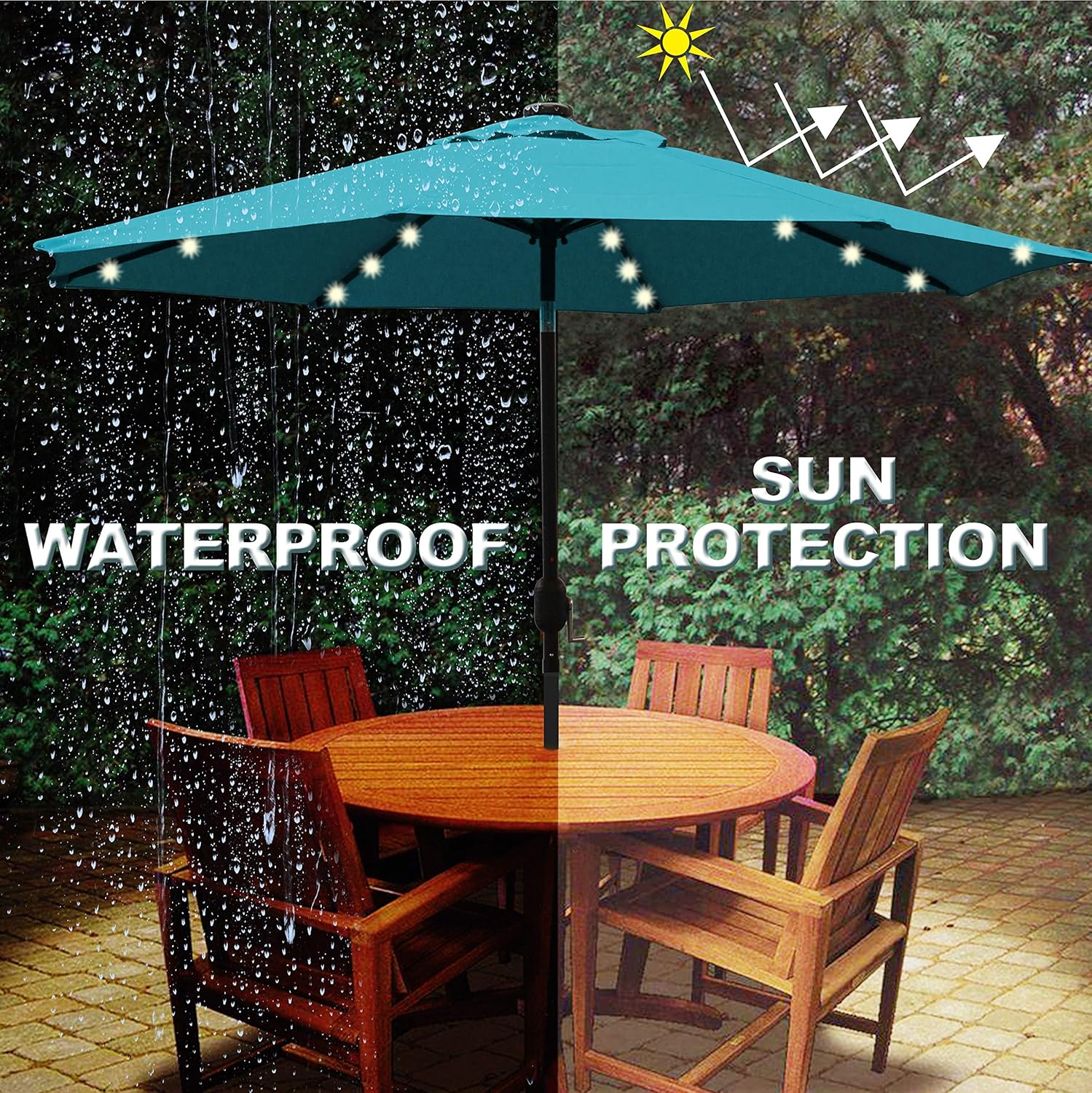 Blissun 9 ft Solar Umbrella 32 LED Lighted Patio Umbrella Table Market Umbrella with Tilt and Crank Outdoor Umbrella for Garden, Deck, Backyard, Pool and Beach (Cerulean) : Patio, Lawn & Garden