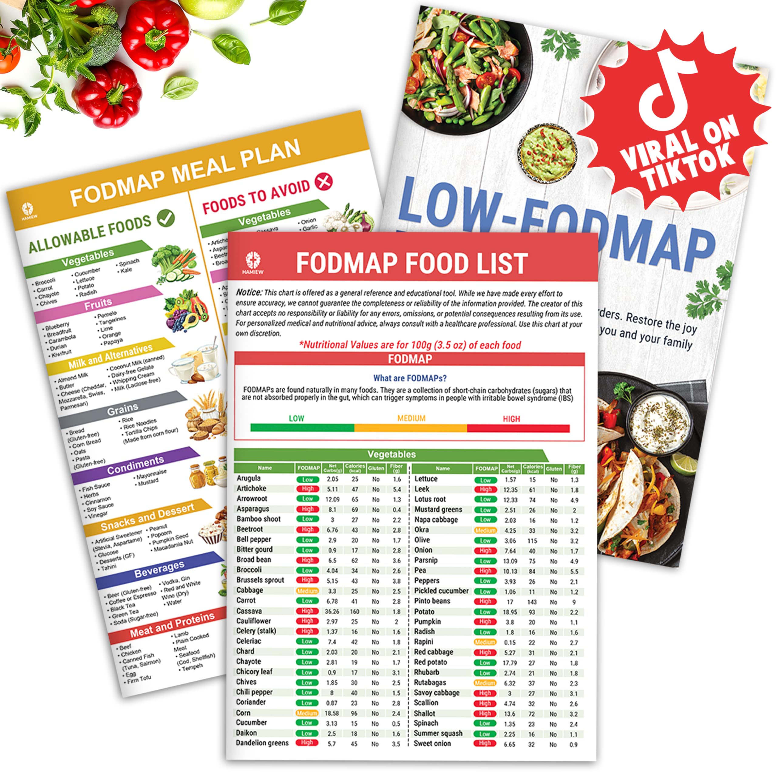 HAMIEW Set 3 Low FODMAP Food List Chart & Meal Plan for IBS, SIBO, Bloating – Laminated Diet Guide w/Serving Size, Net Carbs, Calories, Gluten, Fiber – Elimination Diet Recipes for Beginners