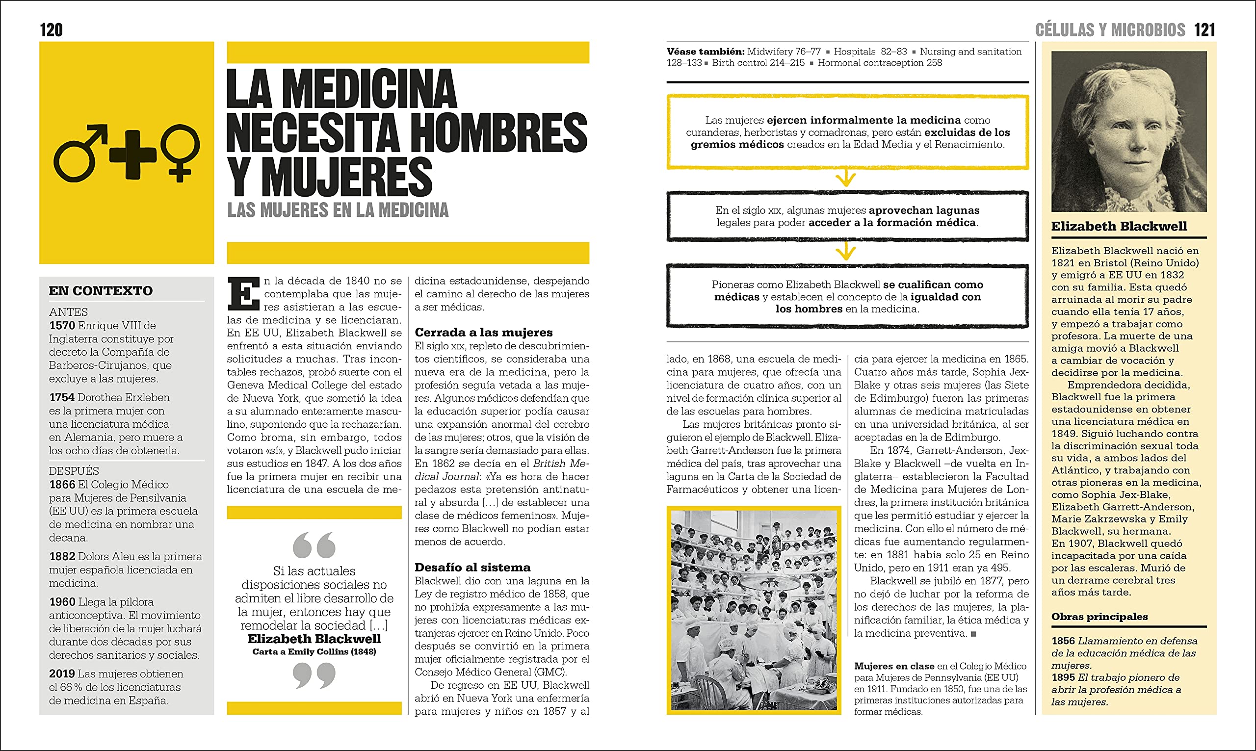 El libro de la medicina (The Medicine Book) (DK Big Ideas) (Spanish Edition)