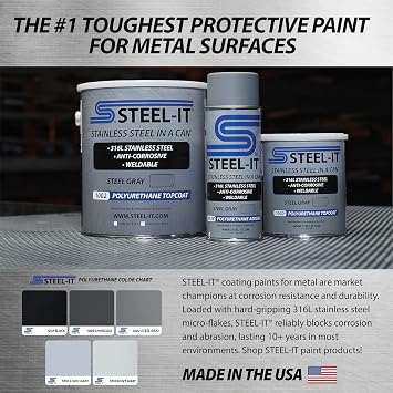 Steel-It 1012D Polyurethane, Industrial Paint Coatings, Weldable, Easy to Apply - Black (6 Pack)