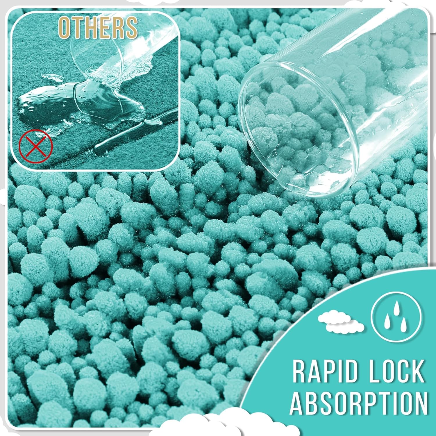 Yimobra Bathroom Rugs Non Slip Washable - Ultra Soft Absorbent Chenille Bath Mat, Quick Dry Shaggy Floor Carpet for Tub Shower, Lake Blue Home Decor Accessories, 24x17 Inch - Image 5