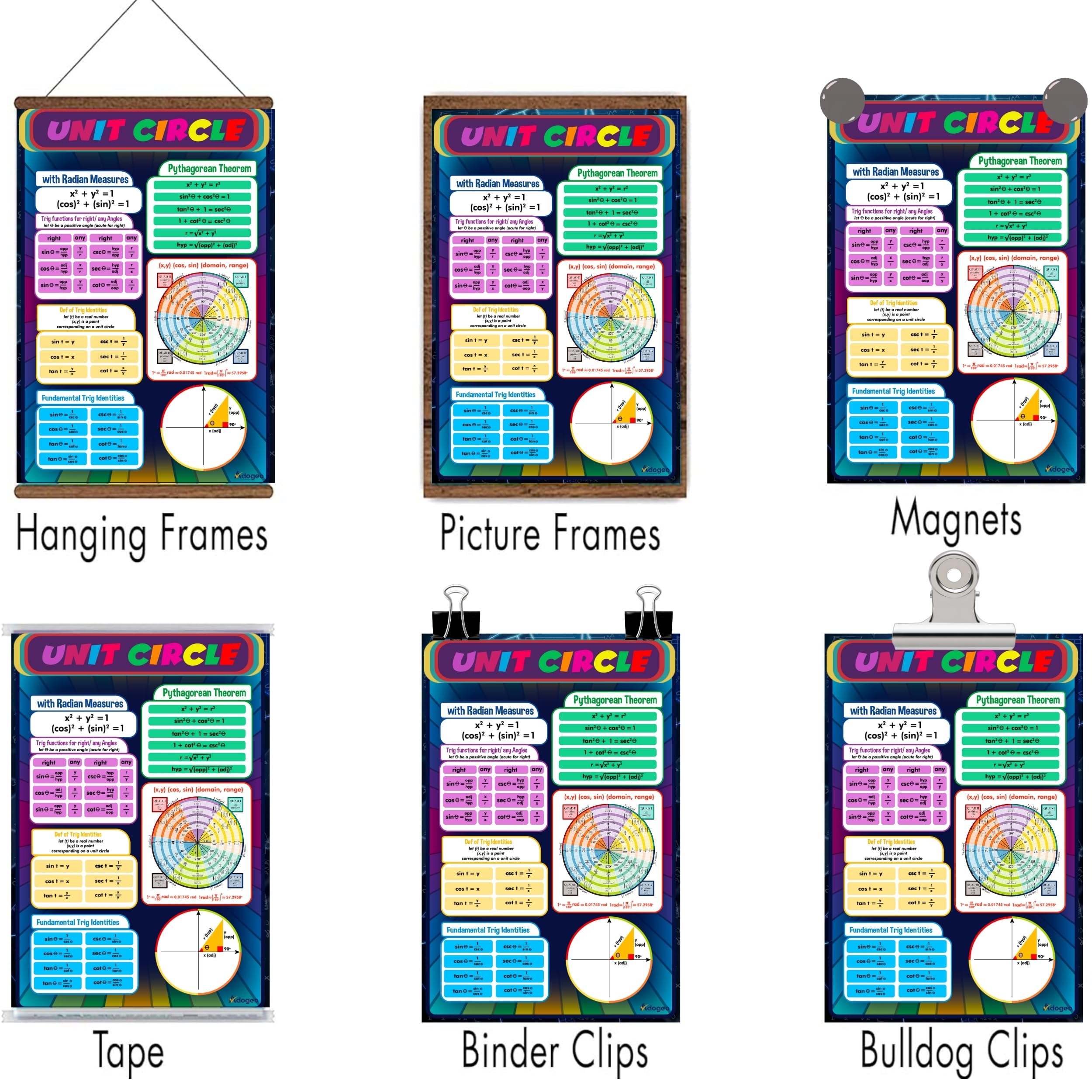 Snapklik.com : ADOGEO Unit Circle Math Poster 16x24 - Trigonometry ...