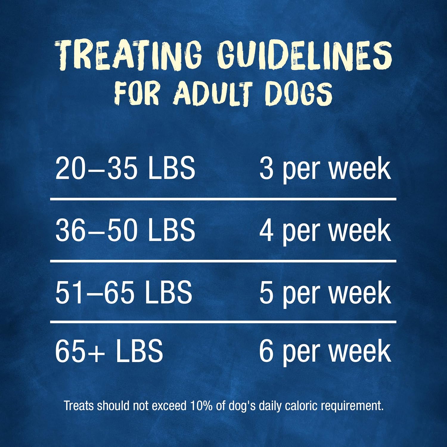 Purina Busy Rawhide Small/Medium Breed Dog Bones, Chewnola With Oats & Brown Rice - 2 ct. Pouch