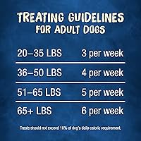 Vista 7 de Purina Busy Chewnola con avena y arroz integral (12 unidades)