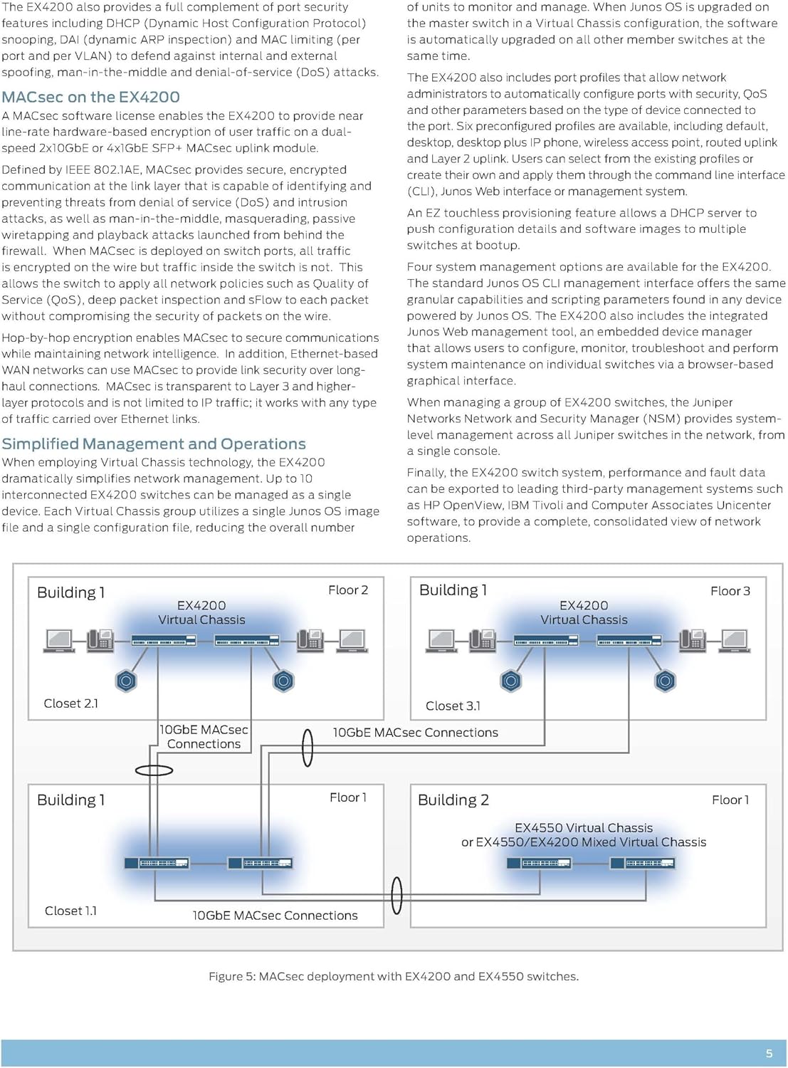 Juniper EX4200-24T 24-Port Managed Gigabit Ethernet Switch (Renewed)