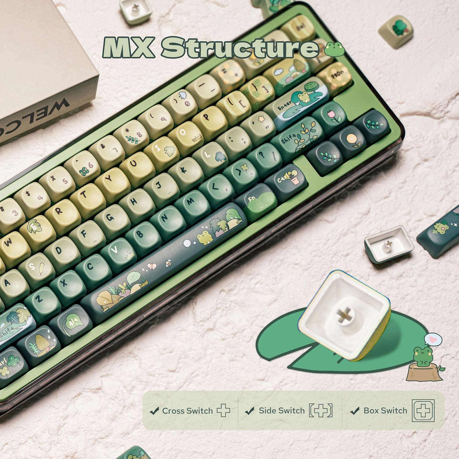 KiiBoom X Cosydiaries Rainy Froggy Day Keycap Set, 144 Keycaps, PBT Custom Keycaps for Mechanical Keyboard, Compatible with ANSI/ISO, 60%, 65%, 75%, TKL, Full-Sized Layout (MOA Profile) - Image 5