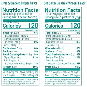 The Happy Snack Company Crunchy Chickpeas Variety Pack - High Fiber Vegan Protein Snacks for Adults and Kids - 24 x 1 oz ( Sea Salt & Balsamic Vinegar Flavor and Lime & Cracked Pepper Flavor). 5g Plant Based Protein & 120 Cals. Gluten, Nut & Dairy Free, Non-GMO and Vegan.