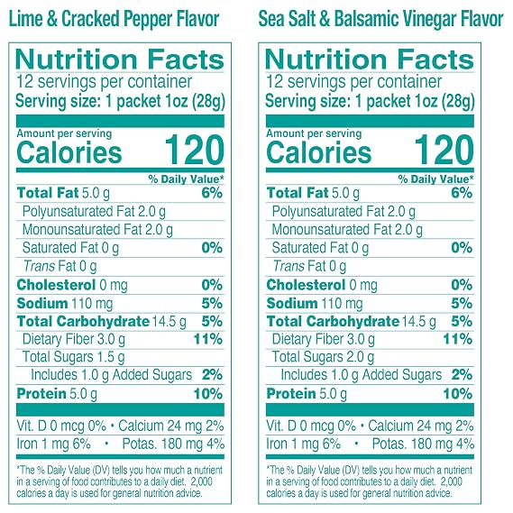 The Happy Snack Company Crunchy Chickpeas Variety Pack - High Fiber Vegan Protein Snacks for Adults and Kids - 24 x 1 oz ( Sea Salt & Balsamic Vinegar Flavor and Lime & Cracked Pepper Flavor). 5g Plant Based Protein & 120 Cals. Gluten, Nut & Dairy Free, Non-GMO and Vegan.