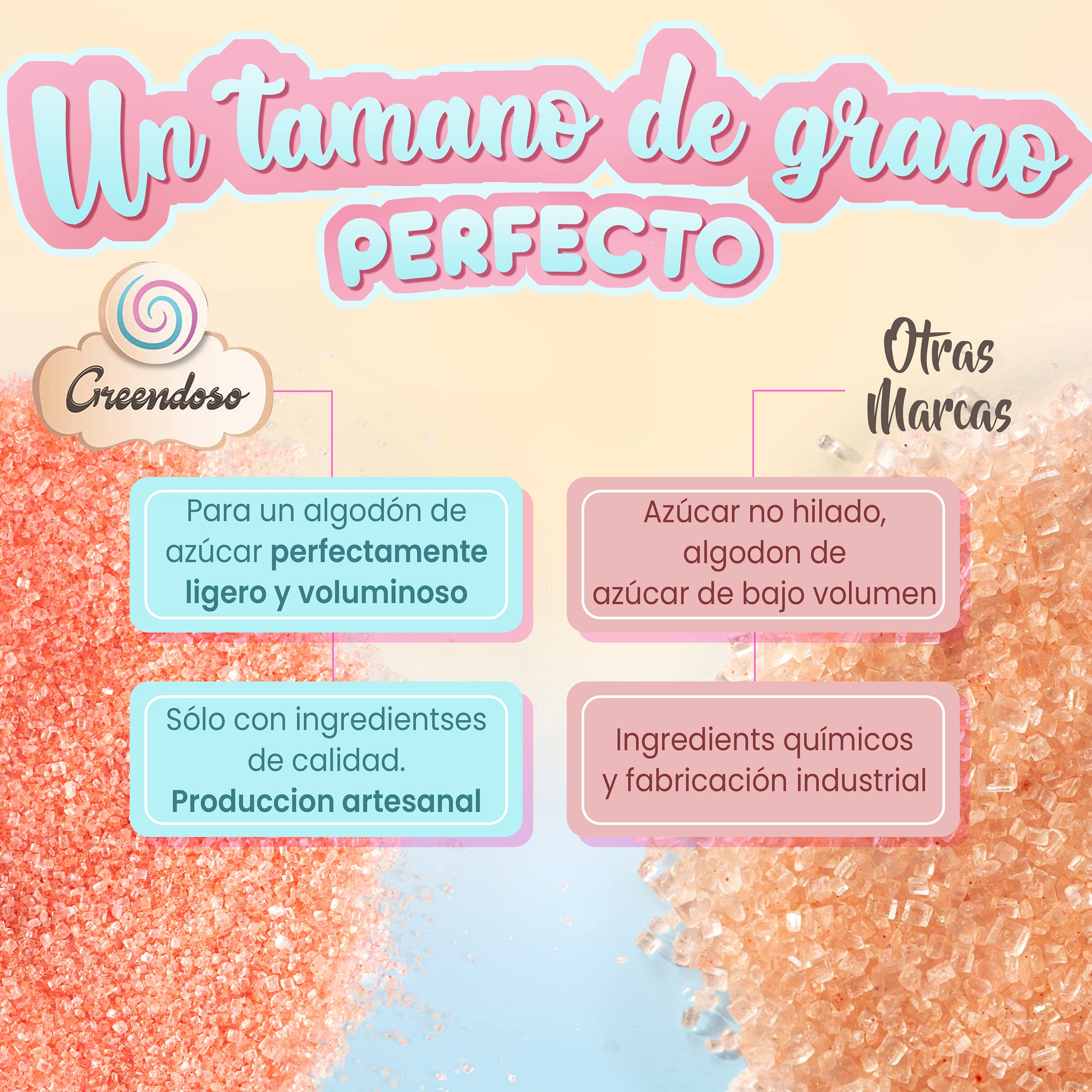 GREENDOSO® Azúcar para Algodón de Azúcar (4x320gr) – Lote de 4 Sabores (Fresa/Cola/Frambuesa/Manzana) – 50 Palitos