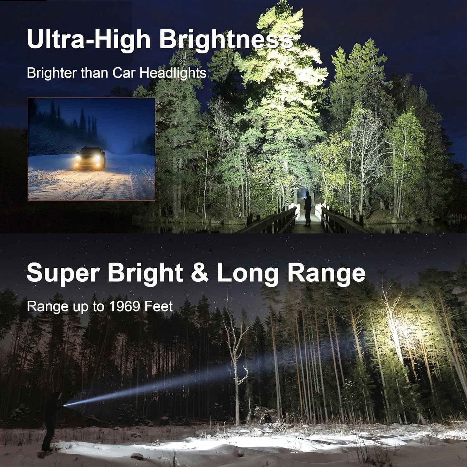 SuperFire Rechargeable Spotlight Flashlight, 6000 Lumens Super Bright High Powered Flashlight with 1969ft Beam, 12-Hour Runtime & USB-C Charging for Outdoor Camping, Emergency, Car Repair and Security