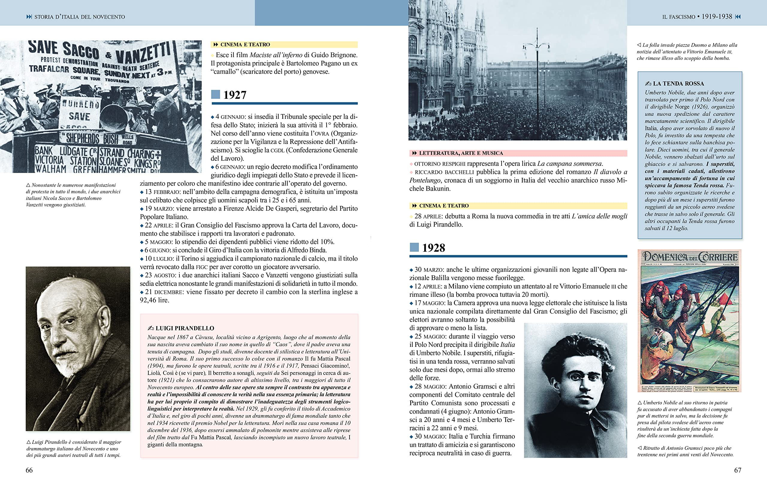 Storia italiana del Novecento