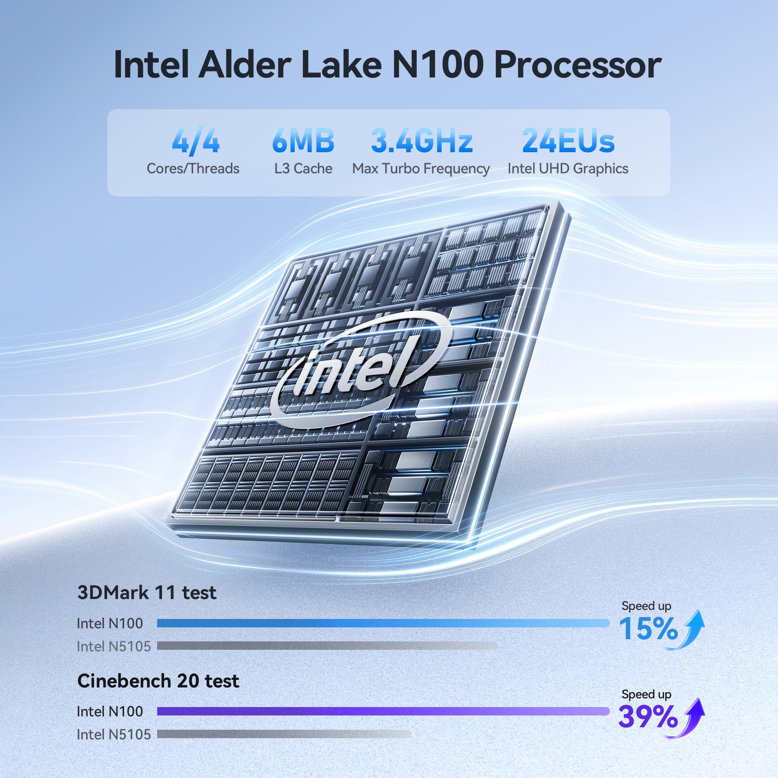 Amazon.co.jp: OUMAX N100 Mini PC、Intel Alder Lake N100、16GB DDR4