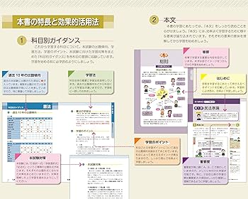 2022年版 行政書士 合格のトリセツ 基本テキスト【オールカラー