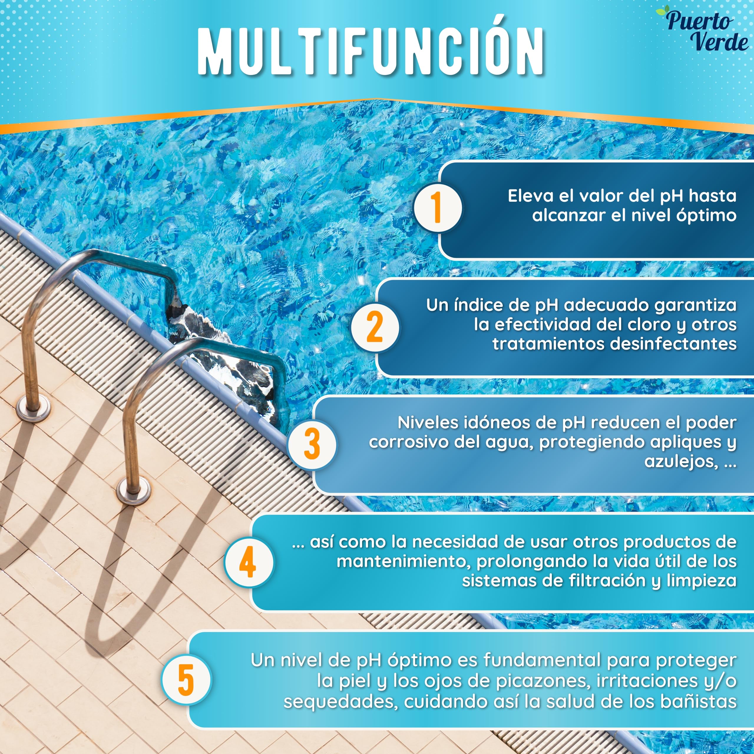 • Elevador pH+ para Piscinas 6 Kg. Corrector de pH Apto para Hidromasajes y Spas. Regulador pH Plus en Formato Polvo. Cacito Dosificador Incluido. Producción Española.