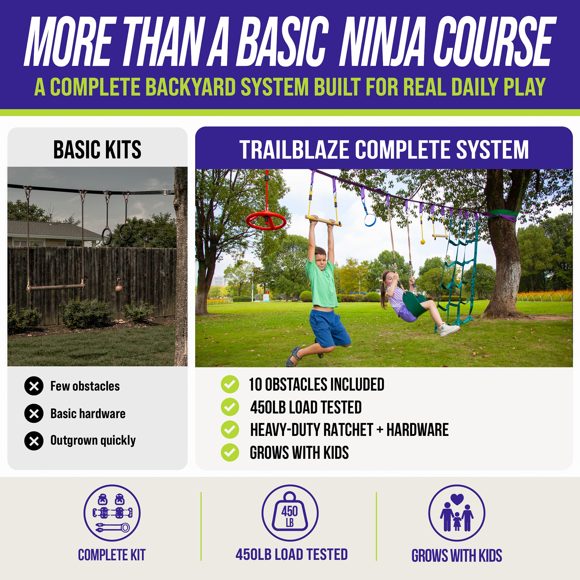 Trailblaze Slackline Ninja Warrior Obstacle Course para niños, 15 m Ninja Slack Line Anillos de gimnasio, barras de mono, protectores de árboles, diversión perfecta al aire libre para niños