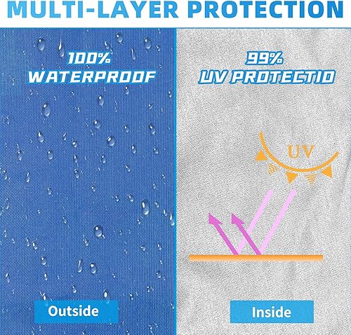 Miniatura 4 de Paredes laterales de tienda de campaña para toldo desplegable de 10 x 10, paquete de 3 paneles solares instantáneos, impermeable y protección UV,