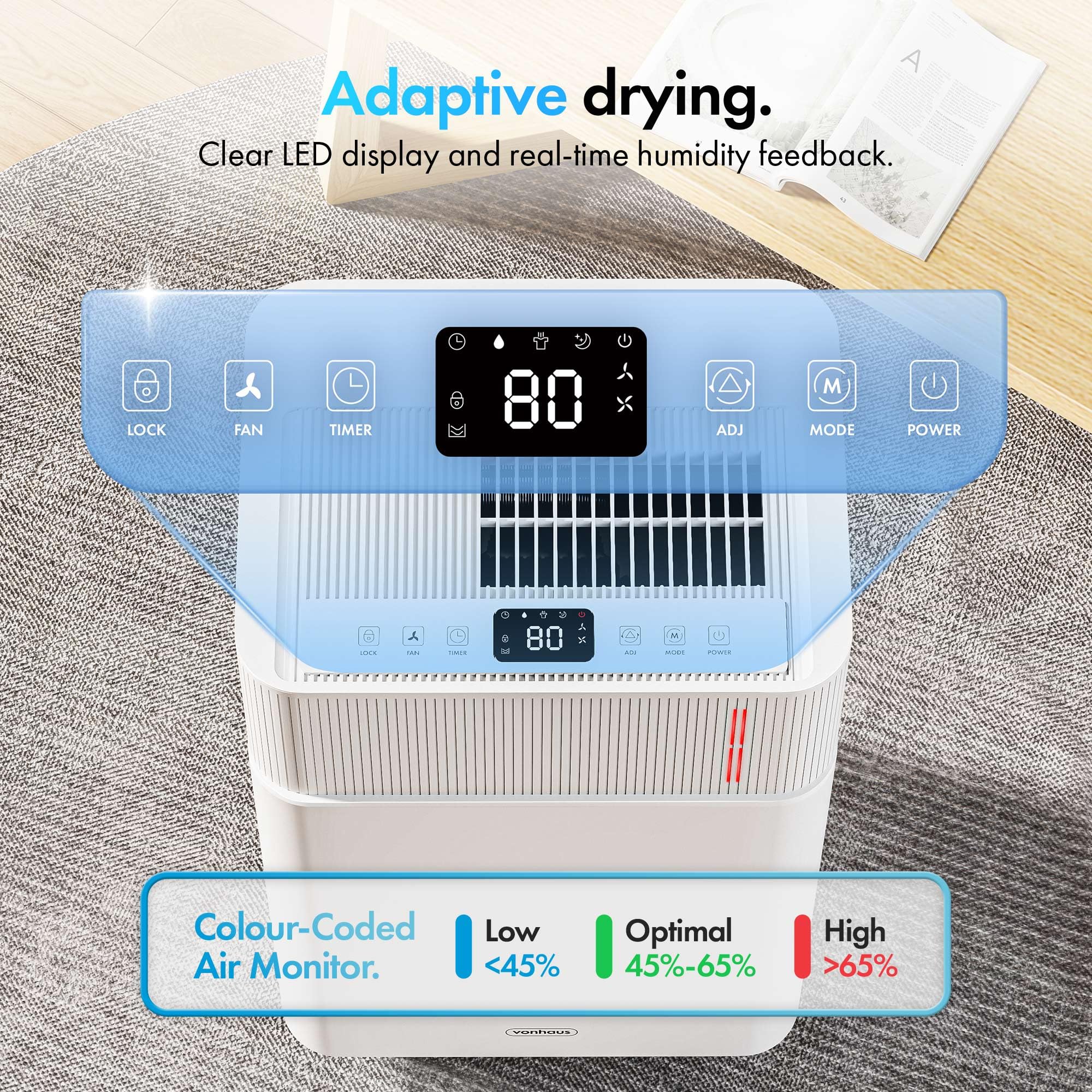 View 5