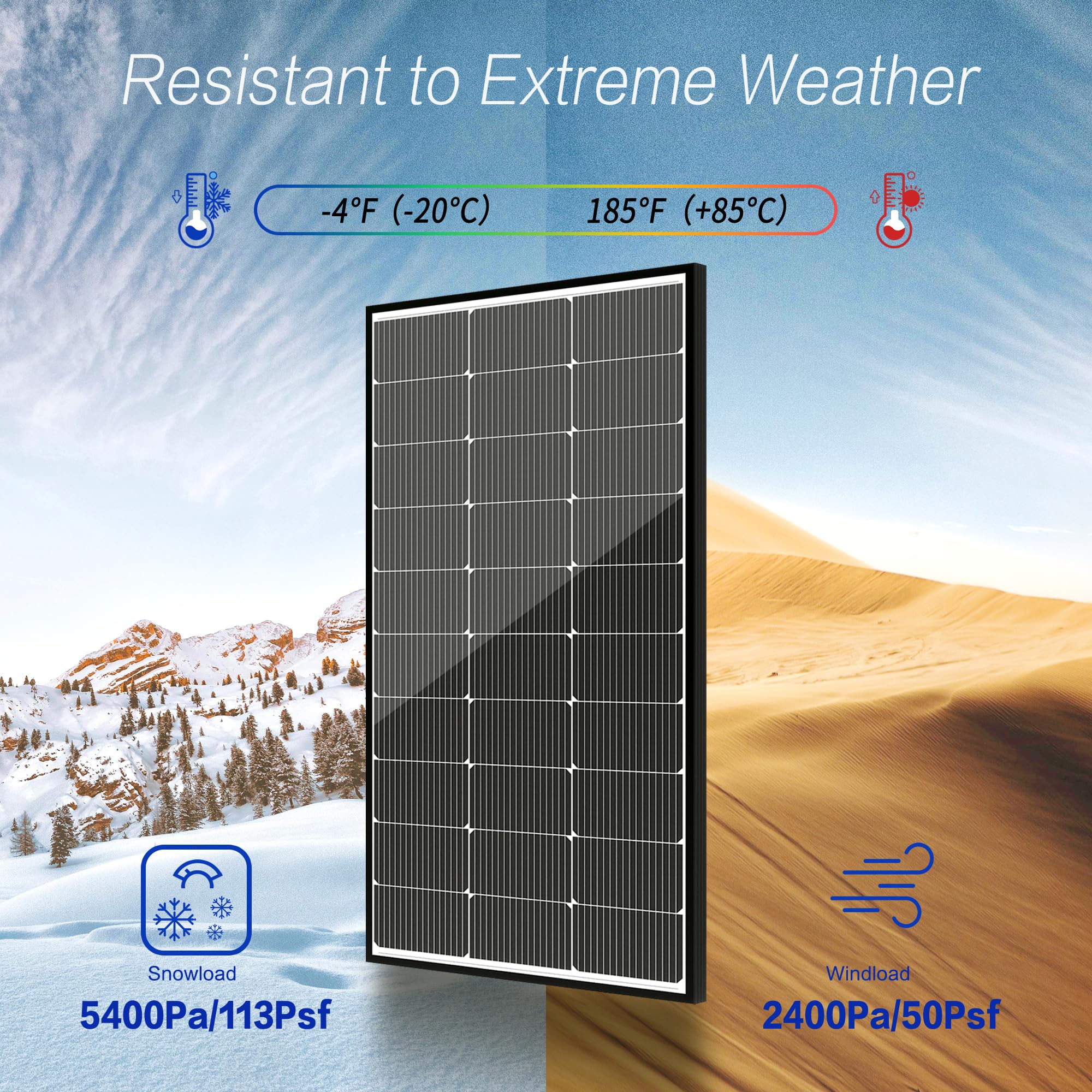 JJN Pannello solare 16BB da 100 Watt, pannelli solari ad alta efficienza tipo N, modulo solare ad alta efficienza con tasso di copertura del 25%, carica fotovoltaica per barche, tetti, roulotte e