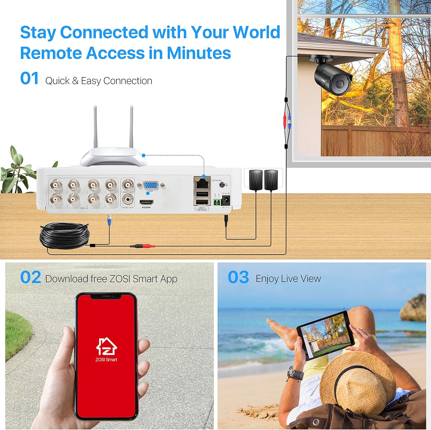 Buу 1 gеt 1 ZOSI H.265+ 1080p Home Security Camera System with Audio, 5MP-Lite CCTV DVR 8 Channel with Hard Drive 1TB and 4 x 2MP Surveillance Camera Outdoor Indoor, 150ft Night Vision, Video & Audio Recording Crеаtіvе Prоduсt ZOSI H.265+ 1080p Home Security Camera System with Audio, 5MP-Lite CCTV DVR 8 Channel with Hard Drive 1TB and 4 x 2MP Surveillance Camera Outdoor Indoor, 150ft Night Vision, Video & Audio Recording