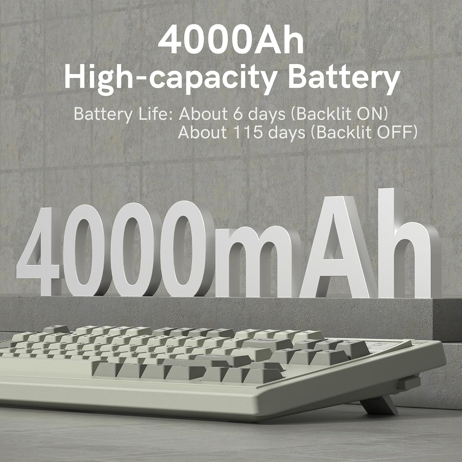 Image highlighting the 4000mAh high-capacity battery of the keyboard, with estimated battery life of about 6 days (backlit ON) and about 115 days (backlit OFF)