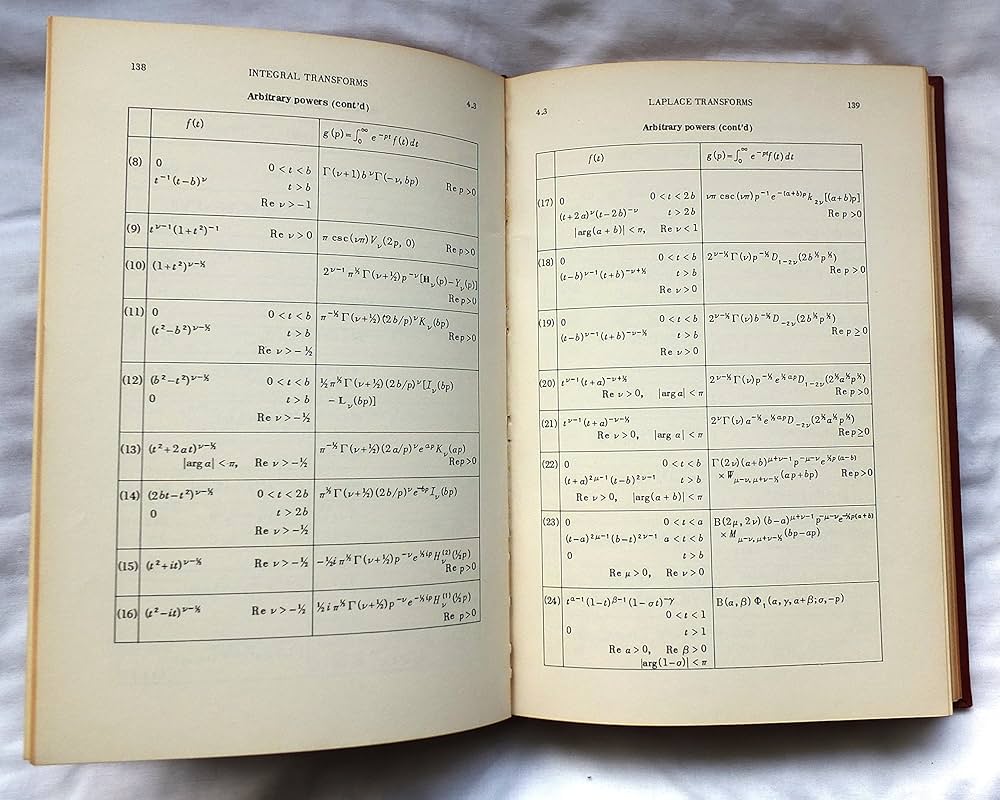 洋書 Tables of Integral Transforms Volume I Tables of integral transforms Volume 1 by Bateman Harry: bon