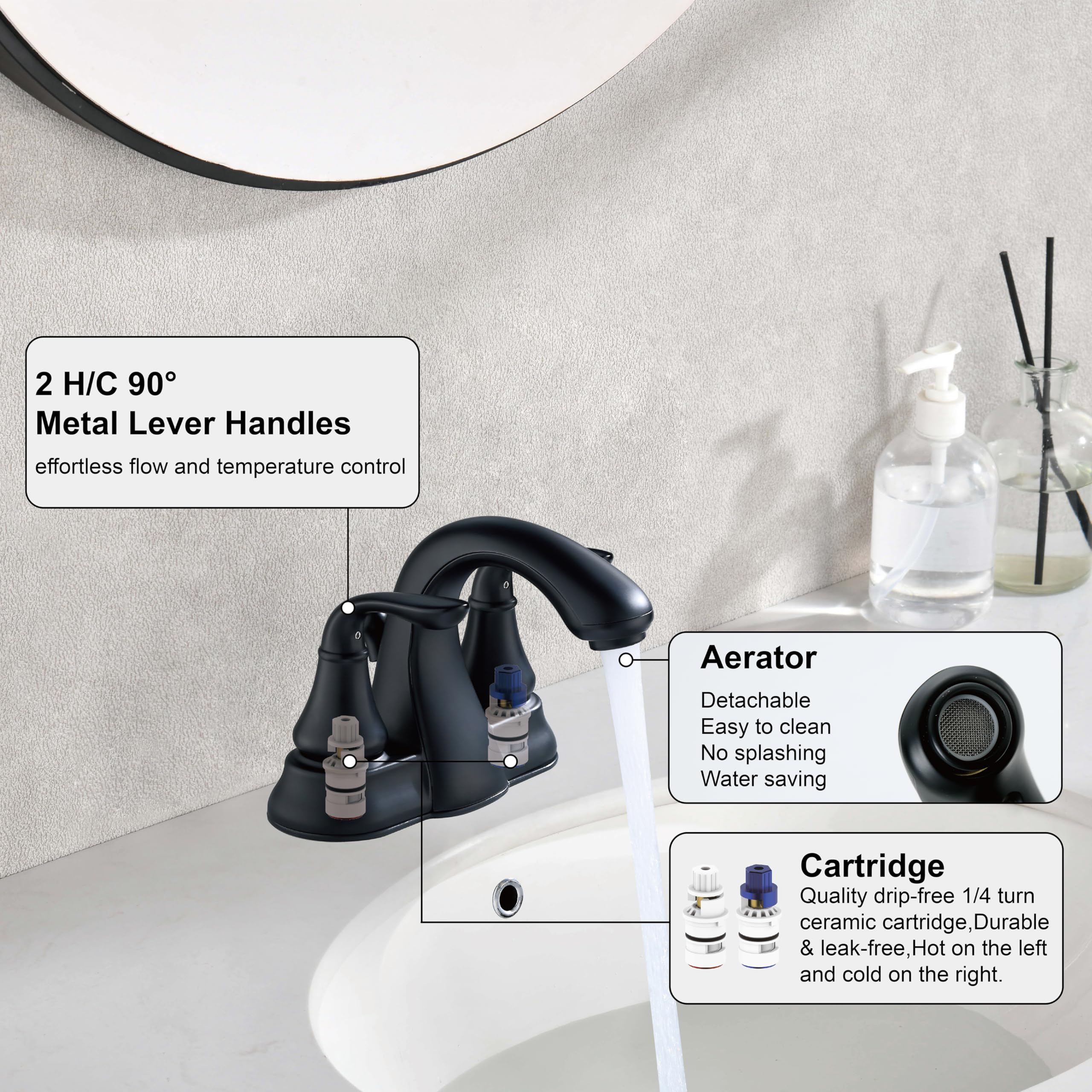 fontaine4つ Amazon.com: A-Premium Set of 7, Front Upper & Lower Ball