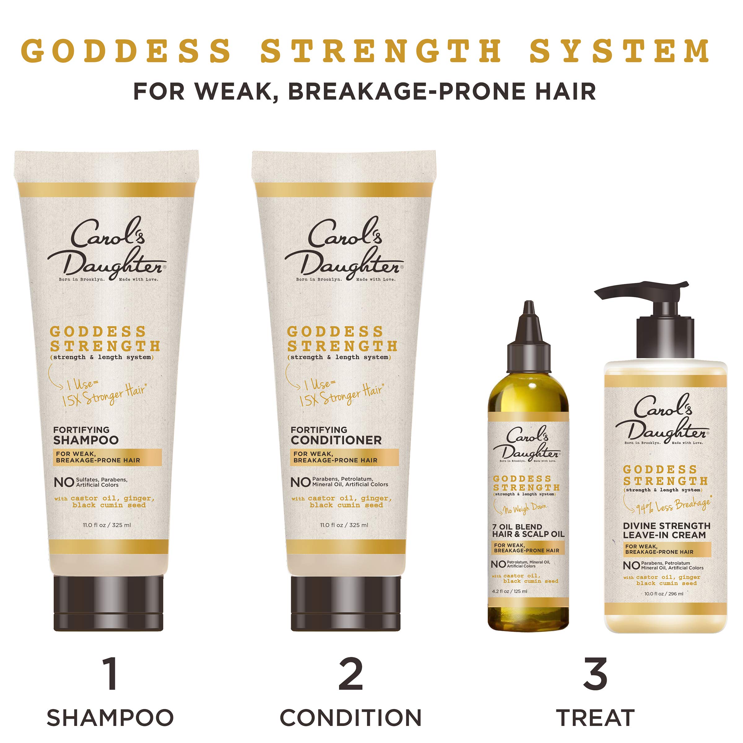 Carol’s Daughter Goddess Strength Fortifying Sulfate Free Shampoo with