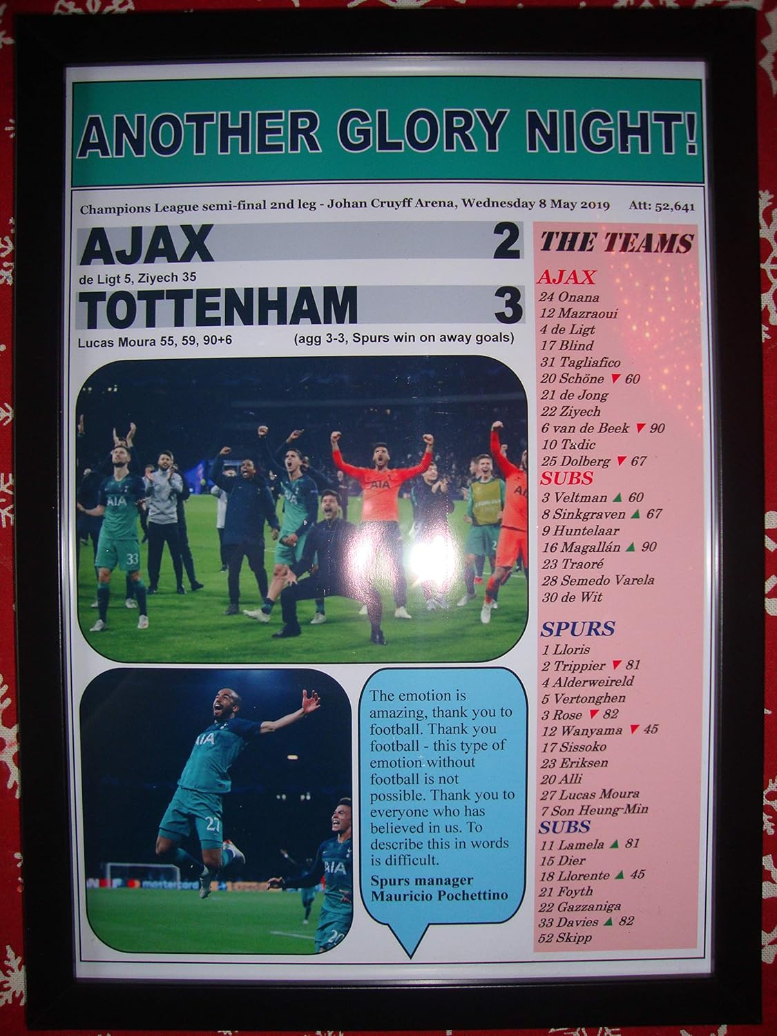 Ajax 2 Tottenham Hotspur 3-2019 Champions League semi-Final - Framed Print