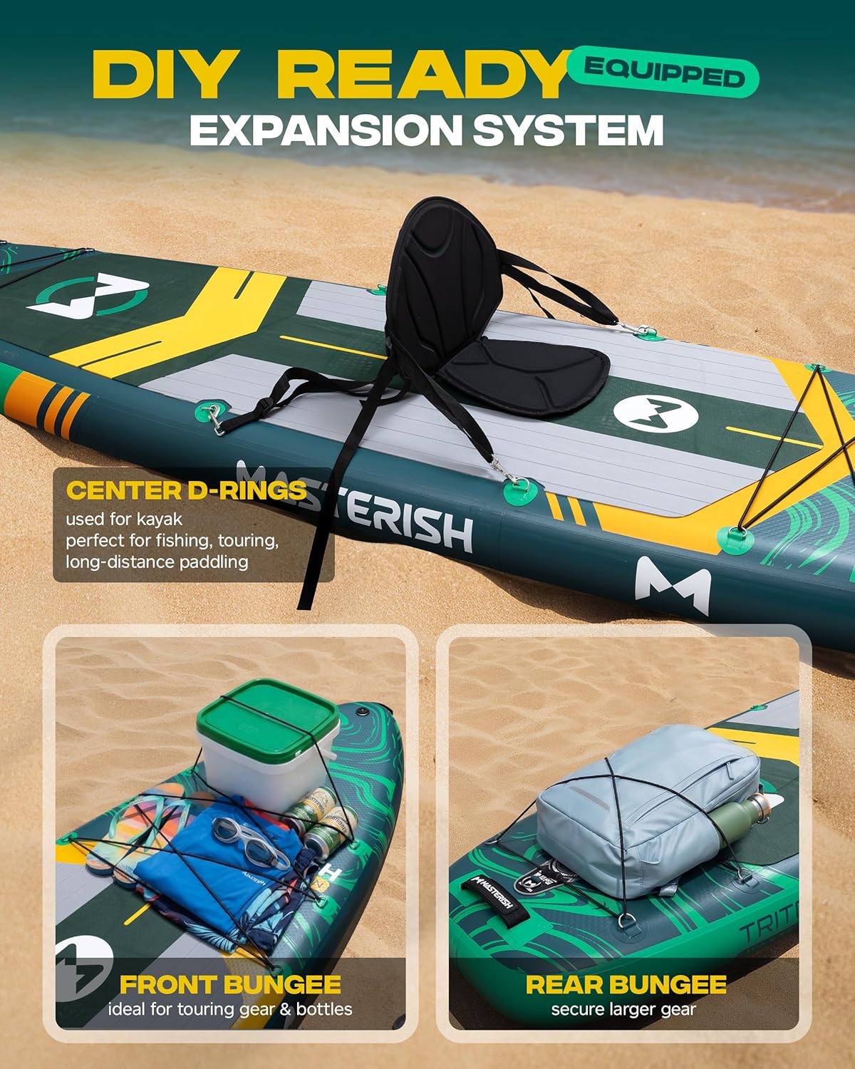 Extra Wide Inflatable Paddle Board 11’6 x 35’’ x 6’’, 450 LB High Weight Capacity SUP, Wide Stable Stand Up Paddle Board for Heavy People, Family & 2/3 Person, XL All-Around Paddleboard