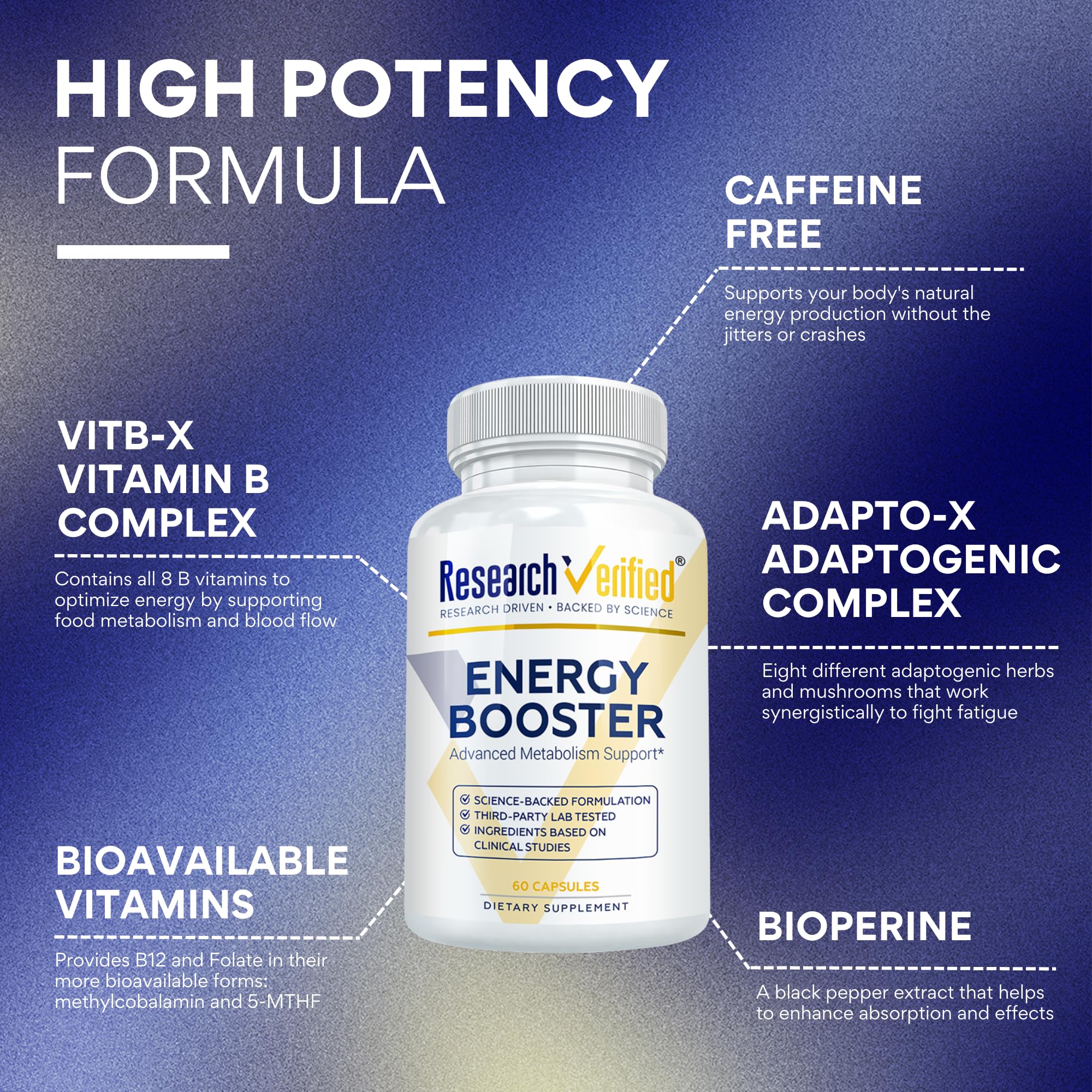 Research Verified Energy Booster - Natural Energy Support - 60 Capsules - Caffeine Free - B Vitamins and Adaptogens - 1 Month Supply — Amazon image 3