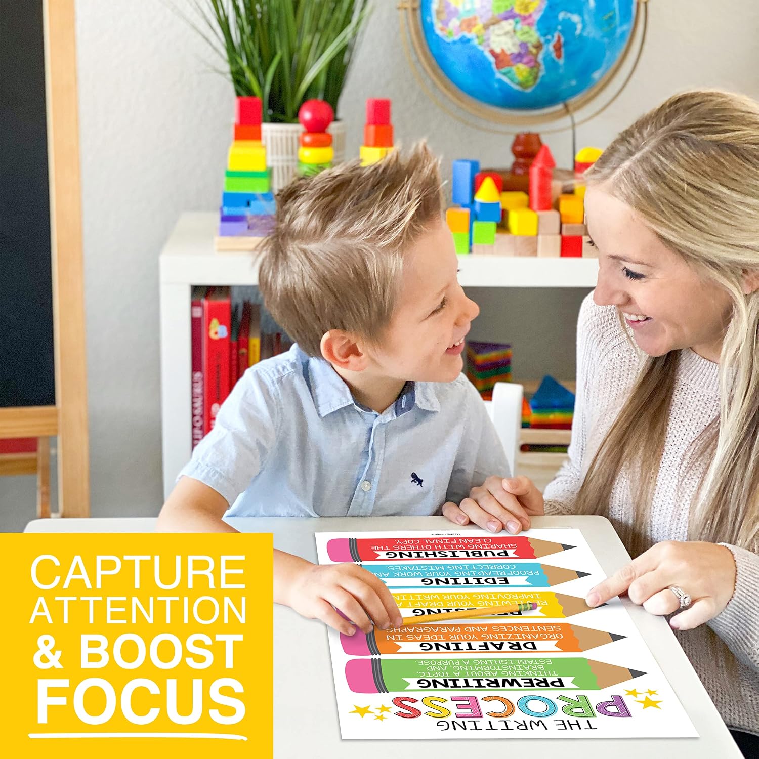 Parts of Speech Posters for Classroom Must Haves - 12 Grammar Posters, Writing Process for Homeschool, Elementary & Middle School, ELA 3rd 4th & 5th Grade Teacher Must Haves, Colorful Classroom Decor