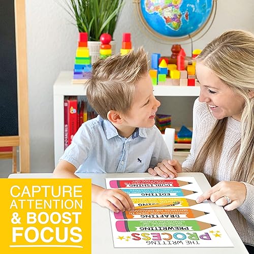 Miniatura 4 de Hadley Designs Carteles de Partes de la Oración para el Aula - 12 Carteles de Gramática para Elementos Esenciales del Aula, Artes del Lenguaje para