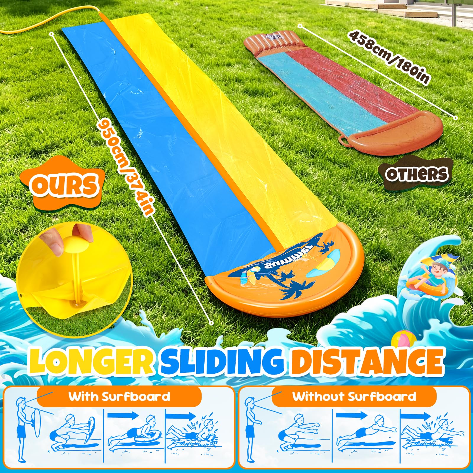 JONRRYIN 950cm Tobogán de Agua, 155cm Tobogán de césped de Doble Tobogán Hinchable con Rociador, 2 Tablas inflables para Fiestas de Verano, Jardín, Acuáticos al Aire Libre