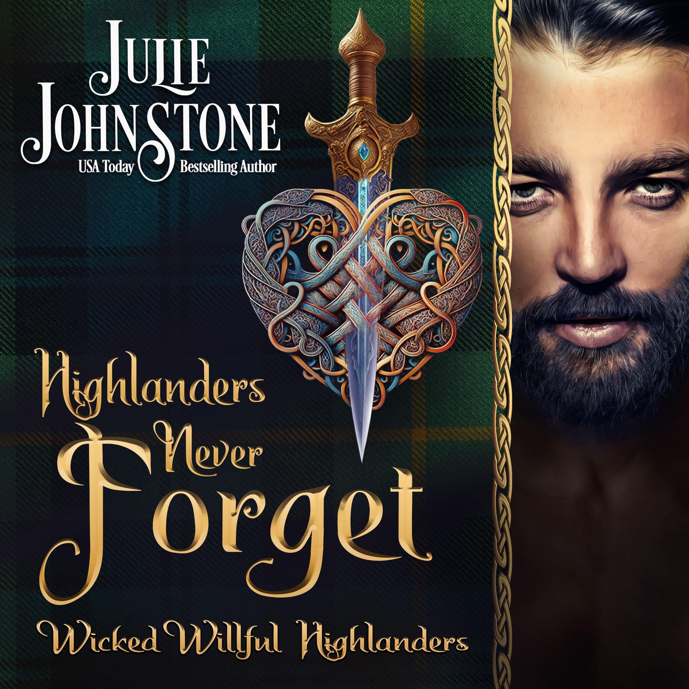 Cover art for Highlanders Never Forget