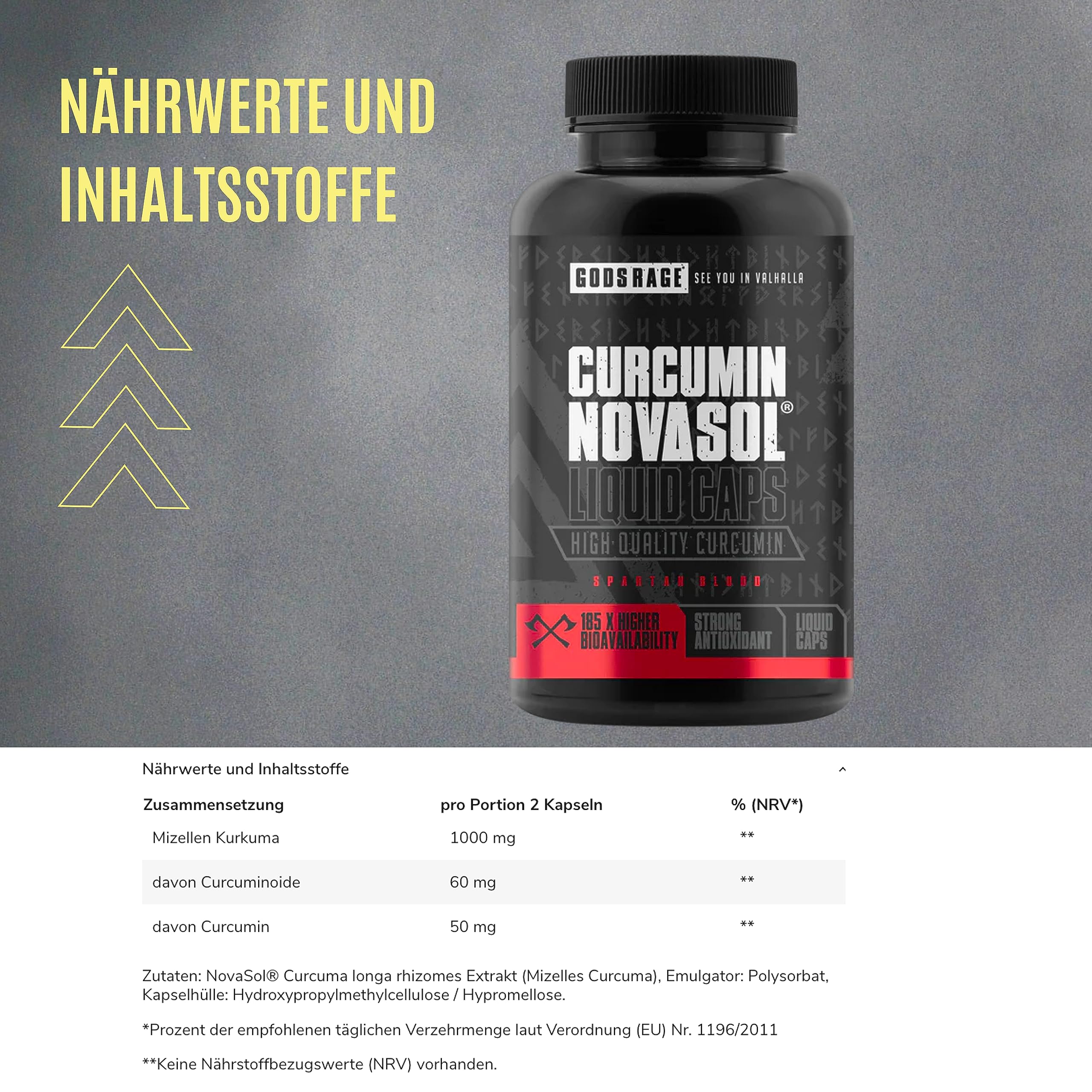 Curcumin Novasol – 60 Kurkuma Kapseln – Höchste Bioverfügbarkeit – keine Füllstoffe – Curcumin Kapseln Made in Germany